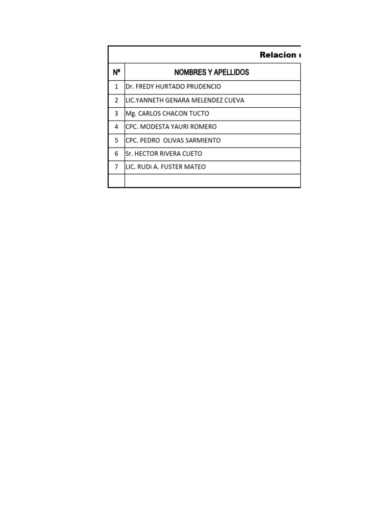 Directorio de Alcaldes Distritales PDF