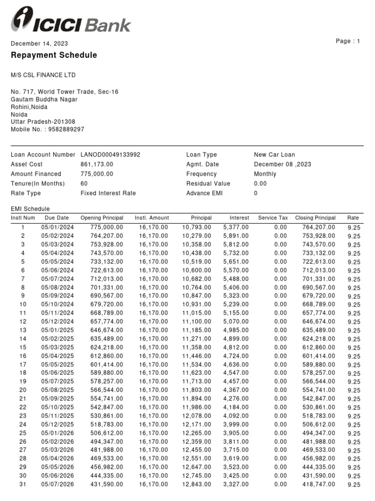 Repayment Schedule CSL | PDF | Loans | Interest