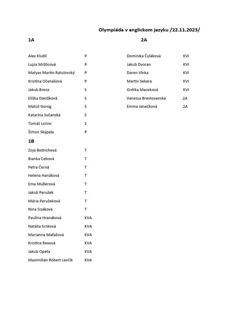 DENN TLA DENN KY ZOZNAM SK intelligence overview