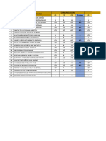 Consolidado de Notas