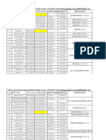 PTEs Report-2023 Not Uploaded Till Nov-2023 - As On Date 14.12.2023 - 12 - 30 PM - Pending UNIT 85 - SUPERVISORS 38