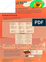 Cartel Elaboración de Tejuino A Base de CBD