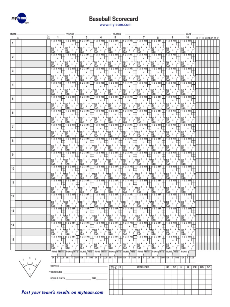 Baseball Scoresheet Template 06 | PDF | Major League Baseball Seasons ...