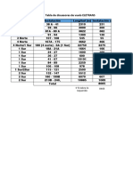 Ubicación Disuadores de Vuelo Rev1