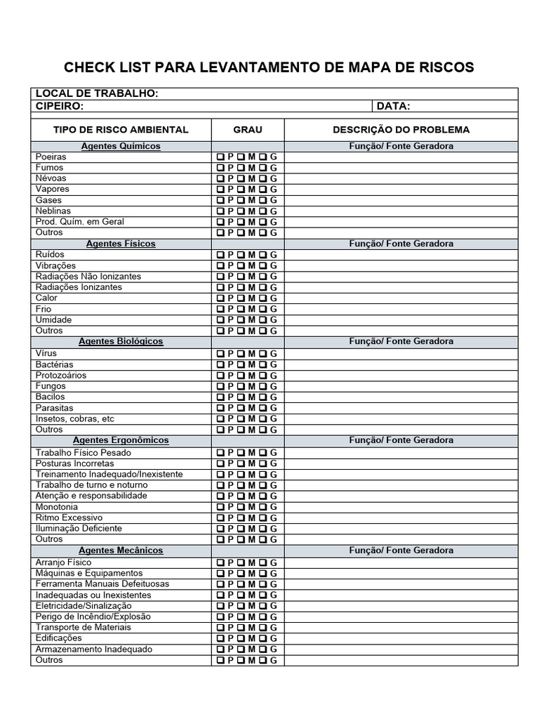 Mapa de Riscos no Trabalho: Checklist | PDF