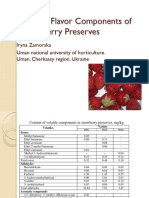 Volatile Flavor Components of Strawberry Preserves