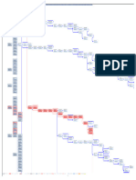 DIAGRAMA DE RED Alalaq - Huacuya