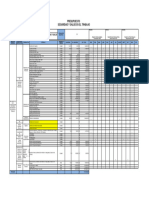 Presupuesto SST 2020