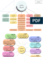 Nota Tajwid PDF Print