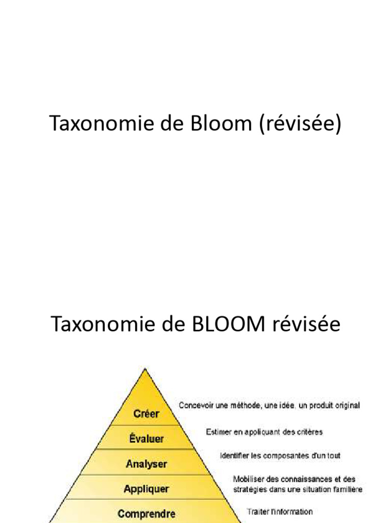 Taxonomie de Bloom Révisée: Niveaux et Exemples | PDF | Informations ...