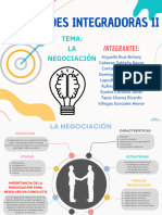 Mapa Mental LA NEGOCIACIÓN