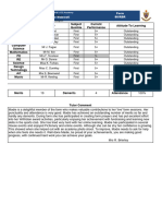 5dfc5607 - Mabwati-Madie-005043-Year 7 Summer 2021 5