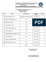 Daftar Penerima Honor Calistum