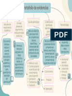 Portafolio de Evidencias