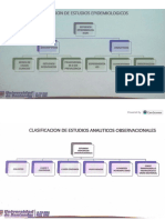 Estudios Epidemiologicos