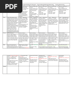 Read Write Inc. Training Overview | PDF | Phonics | Linguistics