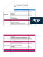 Matriz Curricular Refrigeracao Climatizacao