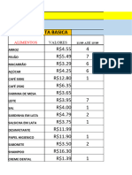 Gráfico de Arrecadação de Alimentos 901