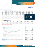 PHINTAS Shares Review - 20230830