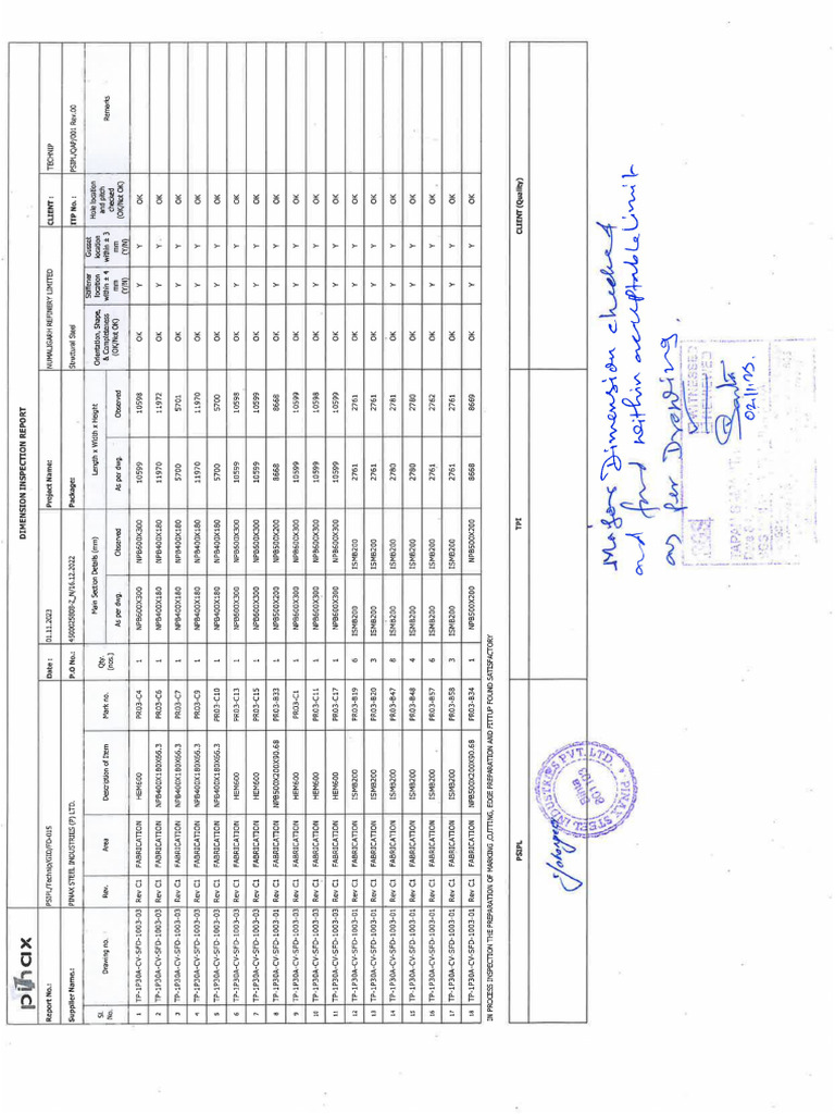 IR-182 Supporting Documents | PDF