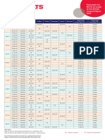 Ielts On Paper Testdates 2022