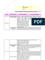 Matriz de Logro de Competencias Priorizadas Al Estándar de Aprendizaje, Primaria