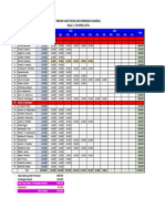 Rincian Uang Taplak Dan Sumbangan Sukarela-23 - 231218 - 124516