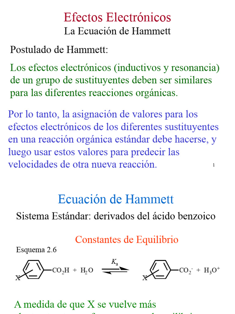 QSARmod PDF Isomerismo conformacional Relación cuantitativa