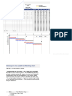 Critical Path Method