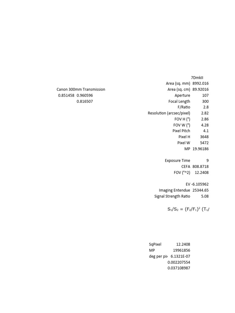 Reddit Exposure Comparison_RogerClark_4122023 PDF Pixel