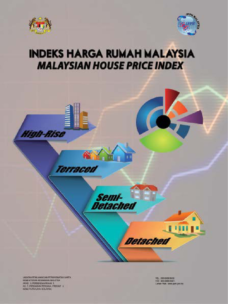 Index Harga Rumah Malaysia Q3Q42019P | PDF