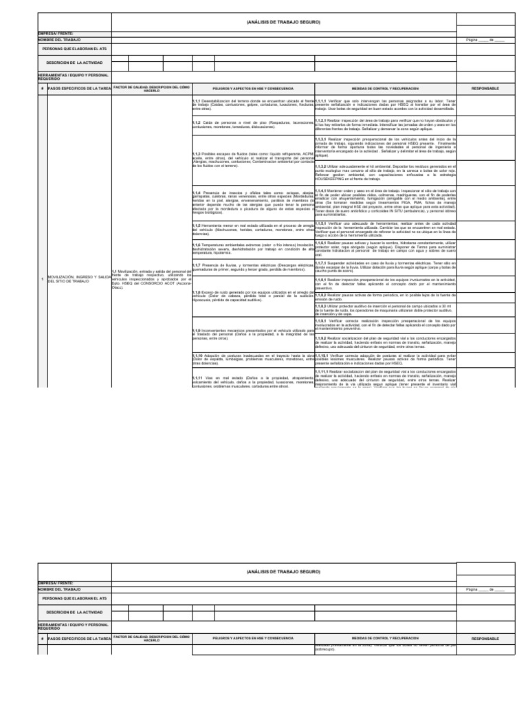 2.1. Ats Ejemplos PDF Policía Ambulancia