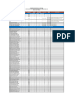 6388 Resultados Finales