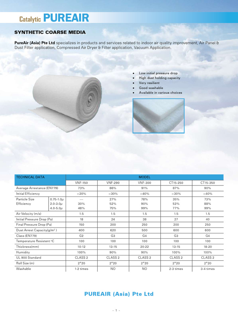 Air Filter Solutions by PureAir Asia | PDF | Filtration | Dust