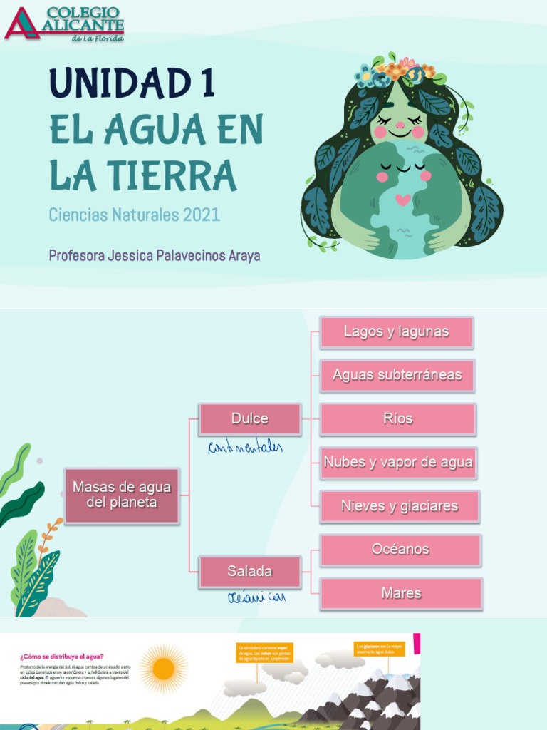 Clase 2 - Masas de Agua de La Tierra | PDF