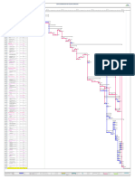 Gantt Lubricacion V2