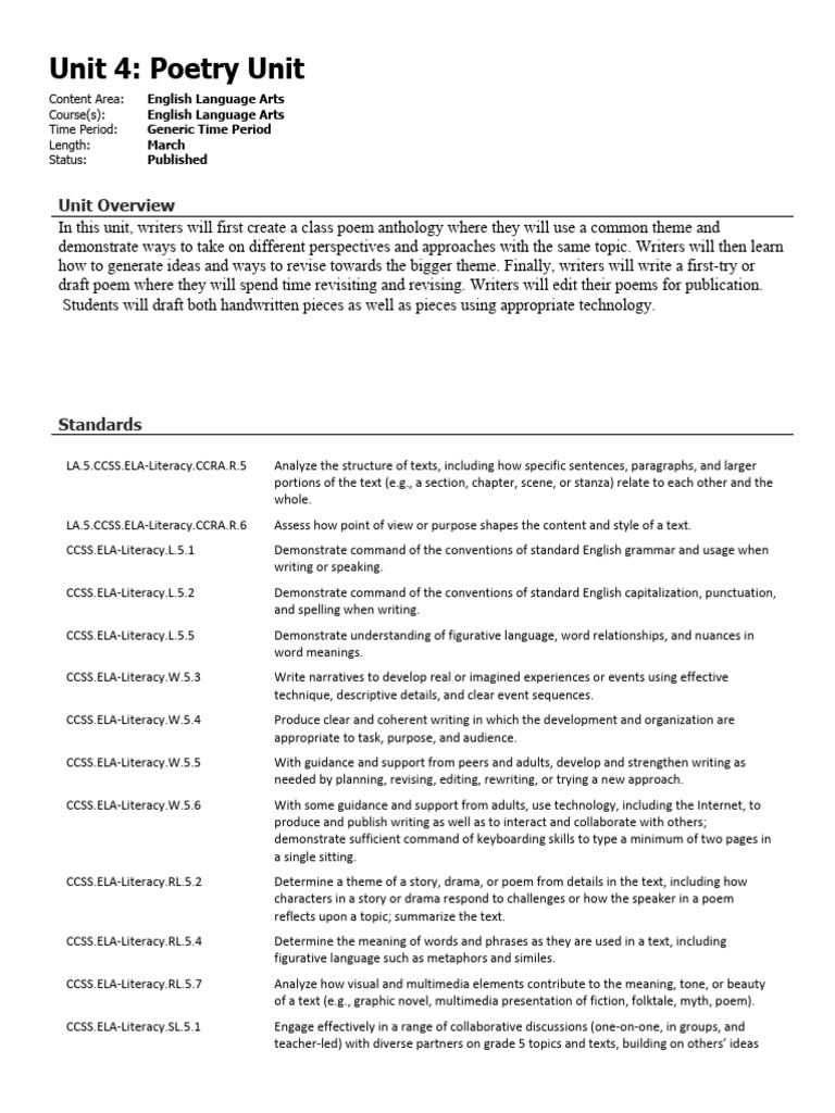 Unit 4: Poetry Unit | PDF | Poetry | Human Communication