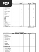 Jsu Sejarah Kertas 1 SPM