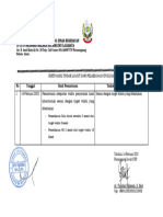 Bukti Hasil Tindak Lanjut Dari Evaluasi