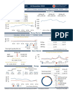 Daily - Economic - Indicators - 20231116 - e CBL