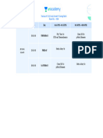 Iit Jee Growth Time Table