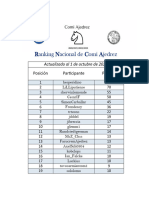 15° Ranking Comi Ajedrez Actualizado Al 1 de Octubre