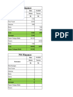 Palaniandavar Finance