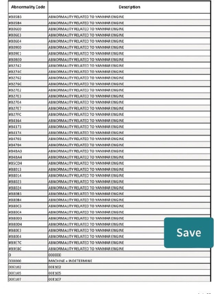 Komatsu Failure Code | PDF