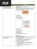 Indikasi dan Dosis Obat Picyn | PDF