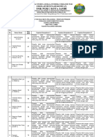 FORMAT NILAI Kur. Merdeka REVISI FINAL