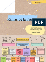 Mapa Conceptual de Ramas de A Fisica - PDF - 20230830 - 155512 - 0000