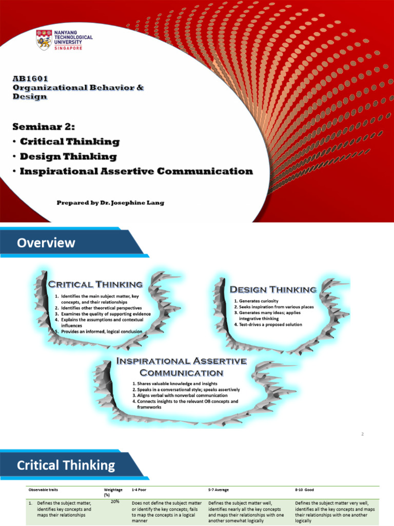 AB1601 Seminar 2 Design Thinking & Critical Thinking | PDF | Design ...