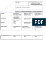 Material Informativo MAPA DE RECORRIDO