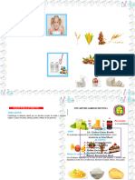 TRIPTICO Alimentación Balanceada para La La Prevención de Caries Dental en Niños